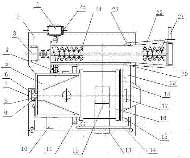 A lattice type or overflow ball mill unit