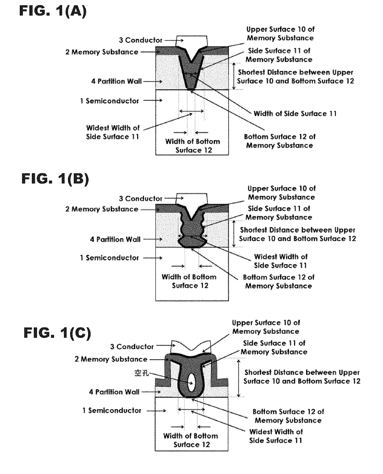 Semiconductor memory element, other elements, and their production methods