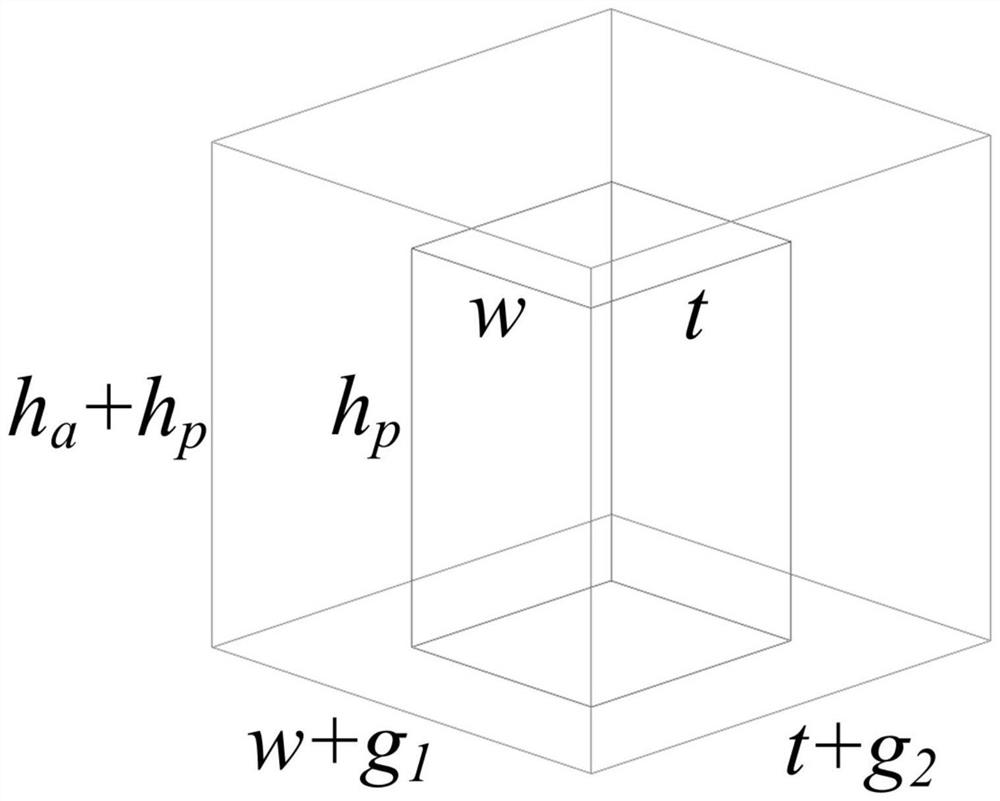 A non-contact low passive intermodulation waveguide connection structure and design method