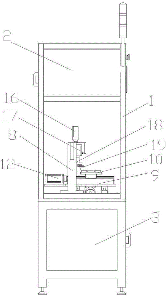 A button force measurement curvometer