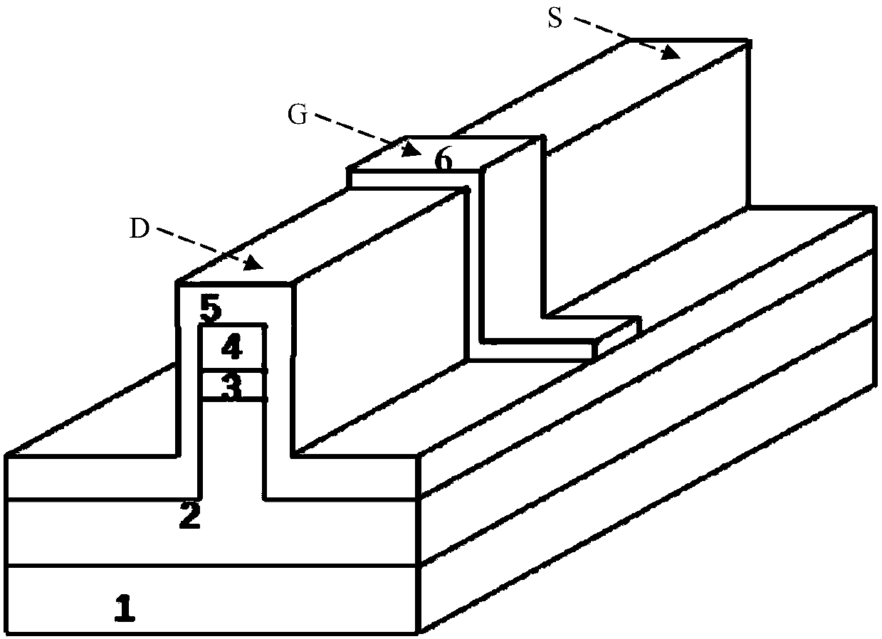 GaN-based p-GaN enhanced HEMT device and manufacturing method thereof