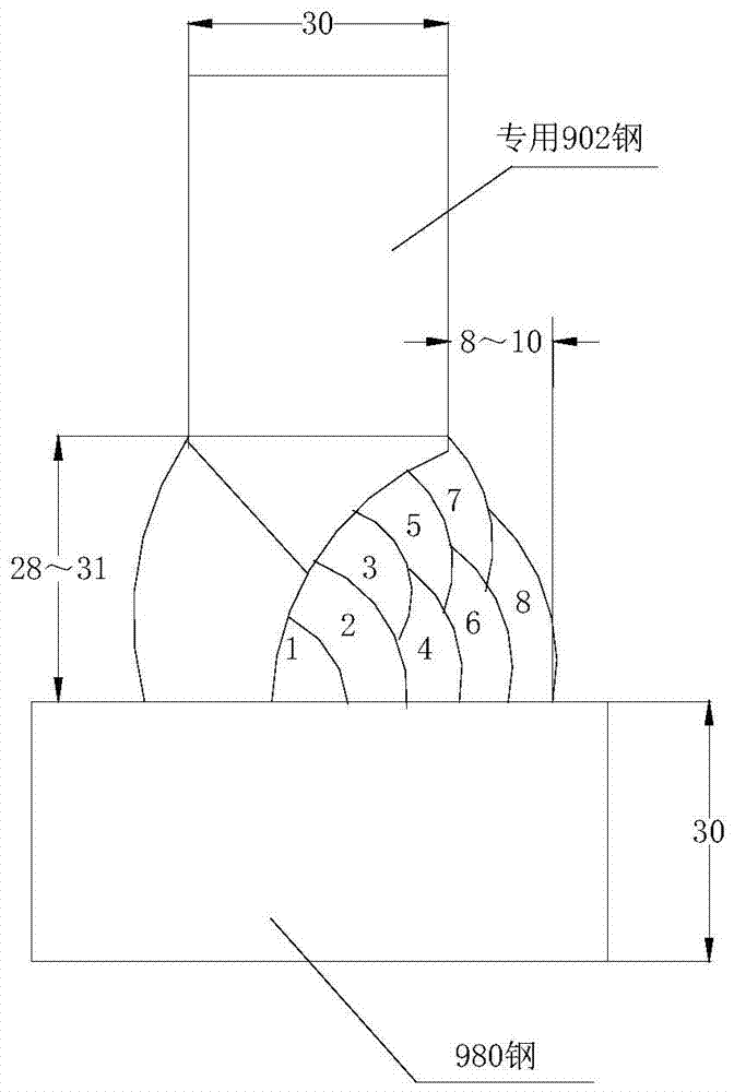 A kind of steel flat angle welding method for ship hull structure