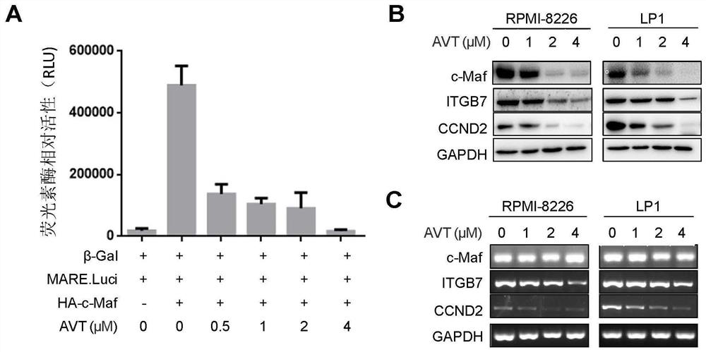 New application of acevaltratum