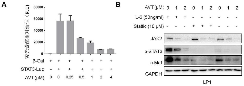 New application of acevaltratum