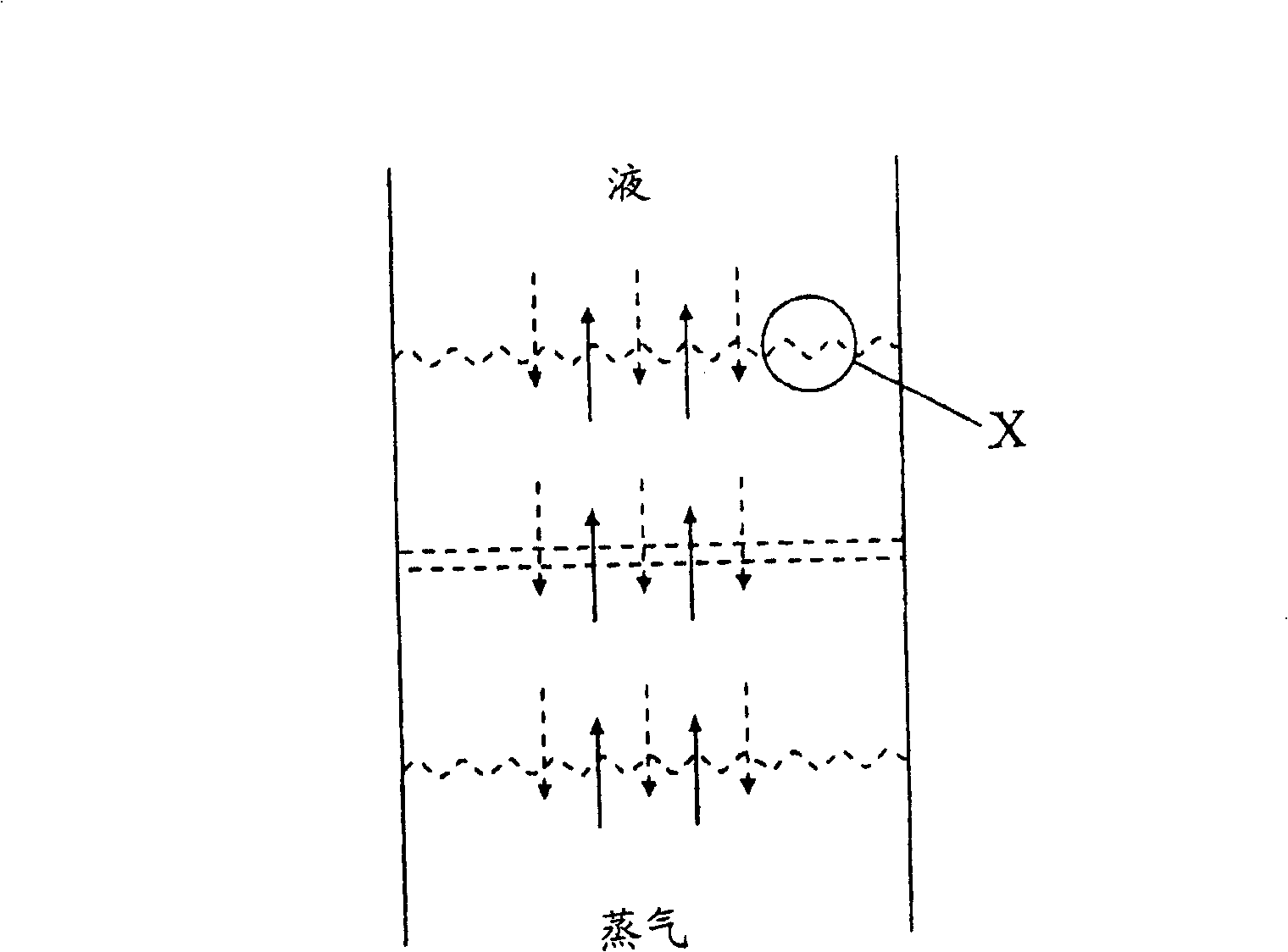 Process for producing (meth)acrylic acid or (meth)acrylic ester