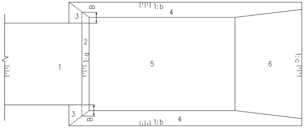 Sudden-expansion drop sill stilling basin suitable for high water head and large single-width discharge capacity