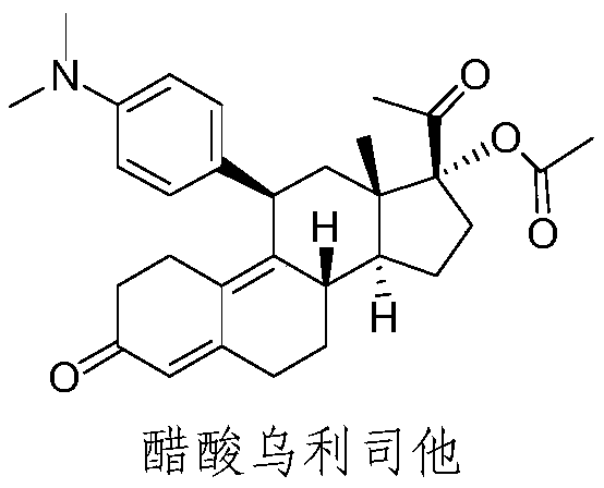 A kind of synthetic method of ulipristal acetate