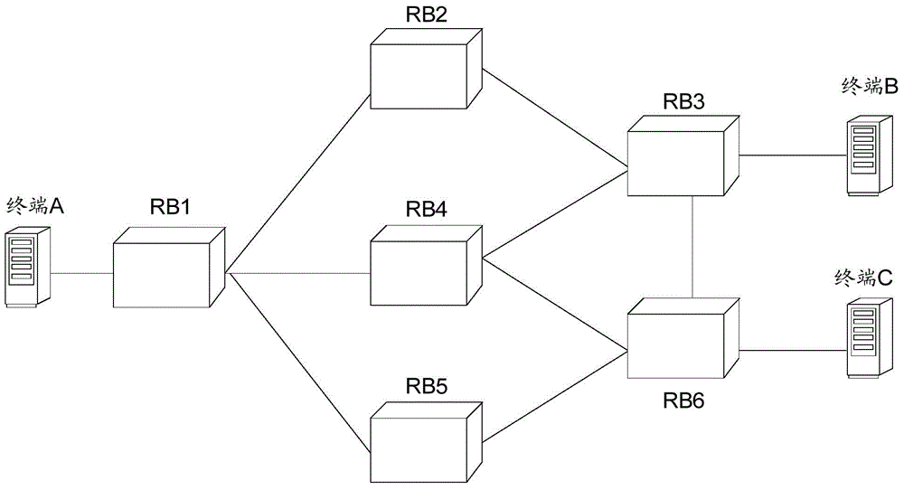 Method and device for processing forwarding path in TRILL network