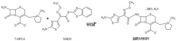 Cefepime dihydrochloride preparation method suitable for industrial production