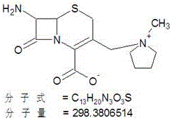 Cefepime dihydrochloride preparation method suitable for industrial production