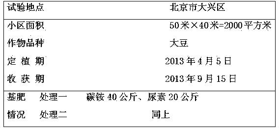 Preparation method of multi-element mineral water-soluble silicon fertilizer