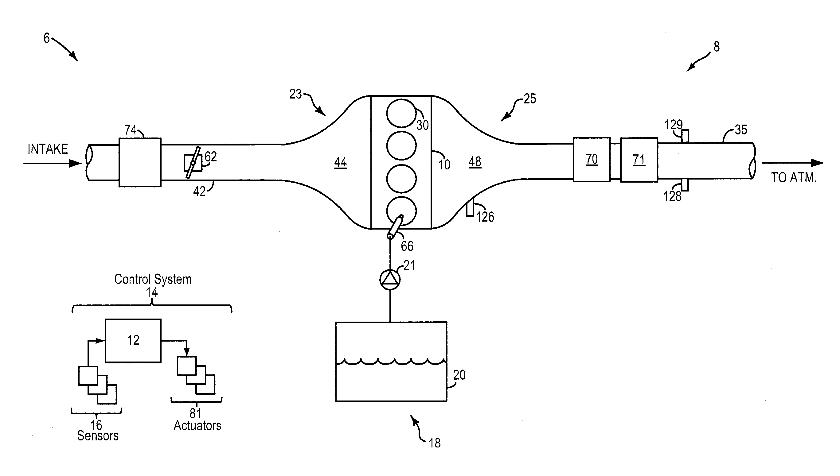 Lnt and scr catalysts for combined lnt-scr applications