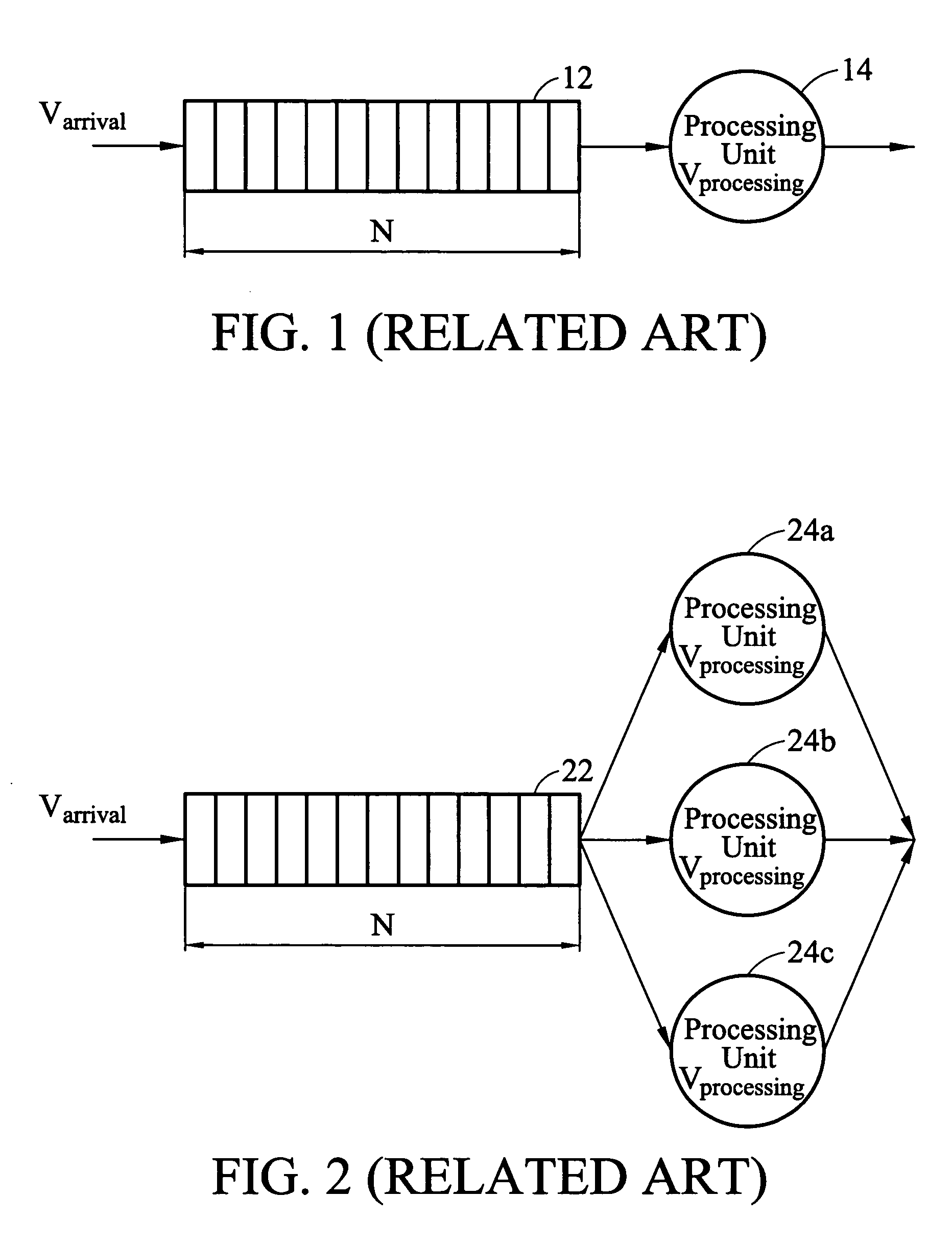 Call processing system