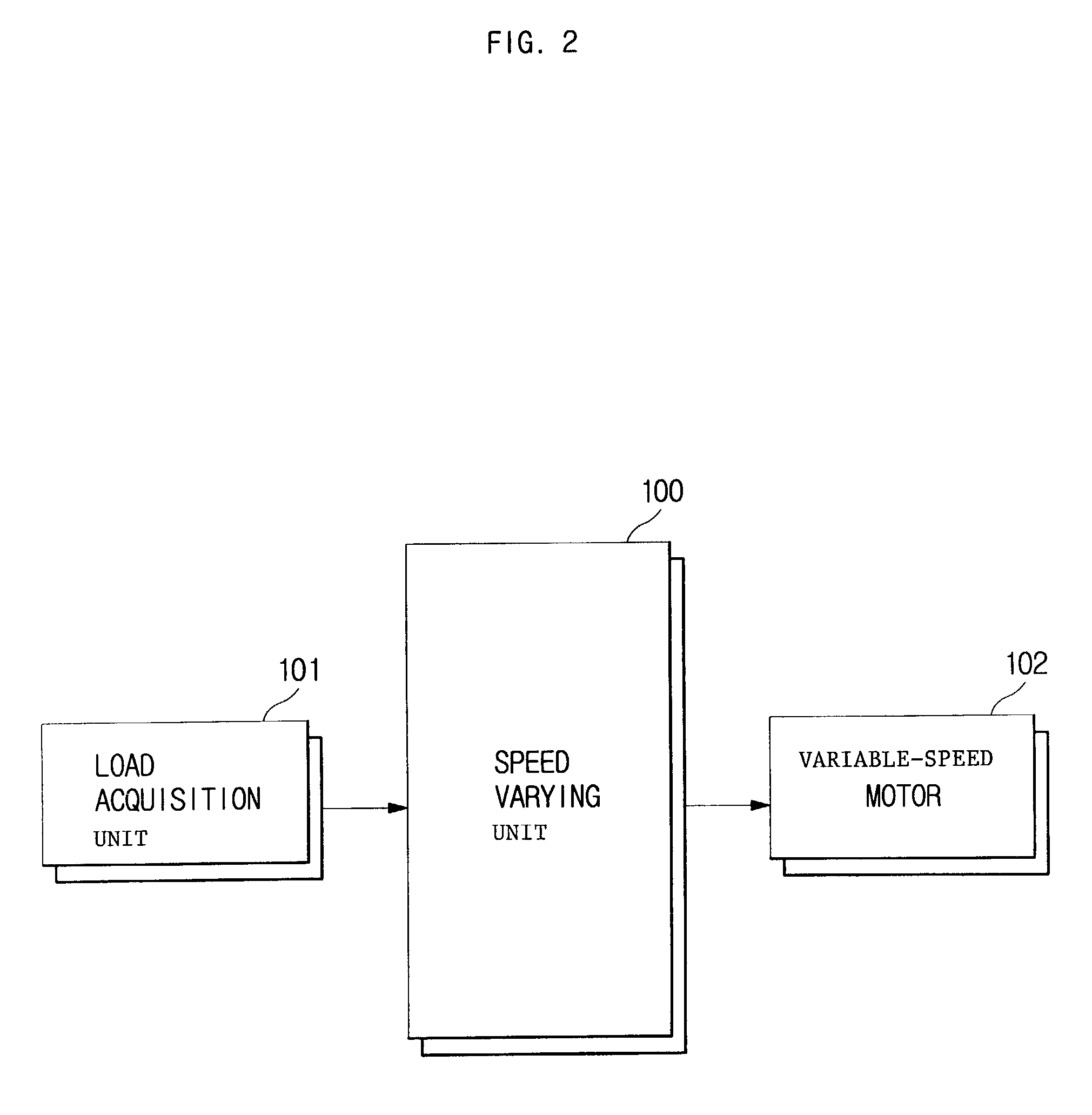 Wobbling washing machine and method of controlling the same