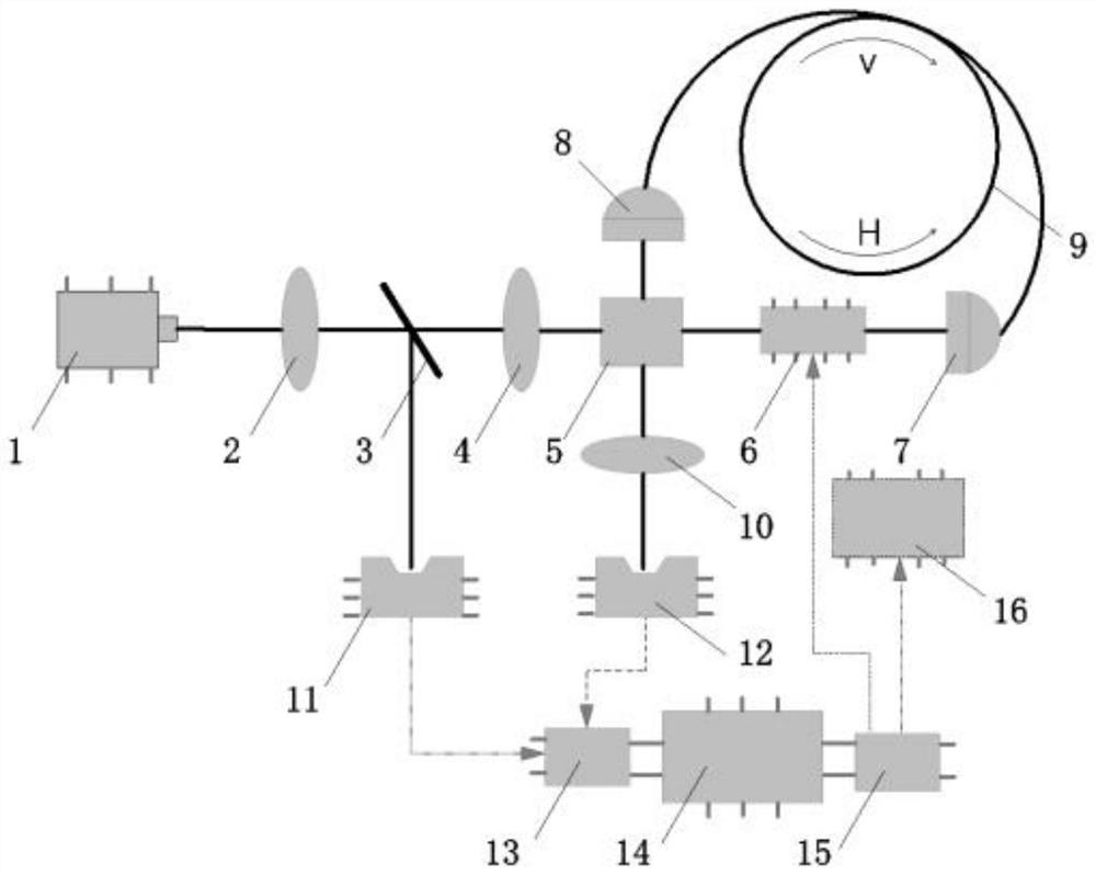 Mode-maintained fiber optic polarized light seismic gyroscope based on quantum weak measurement