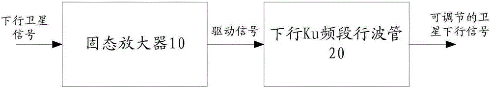 Power amplifying device