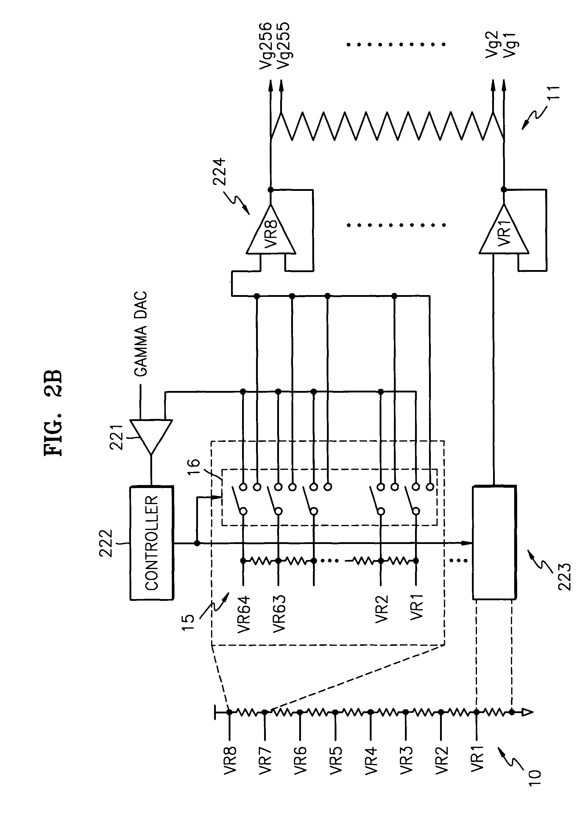 Apparatus for supplying gamma signals