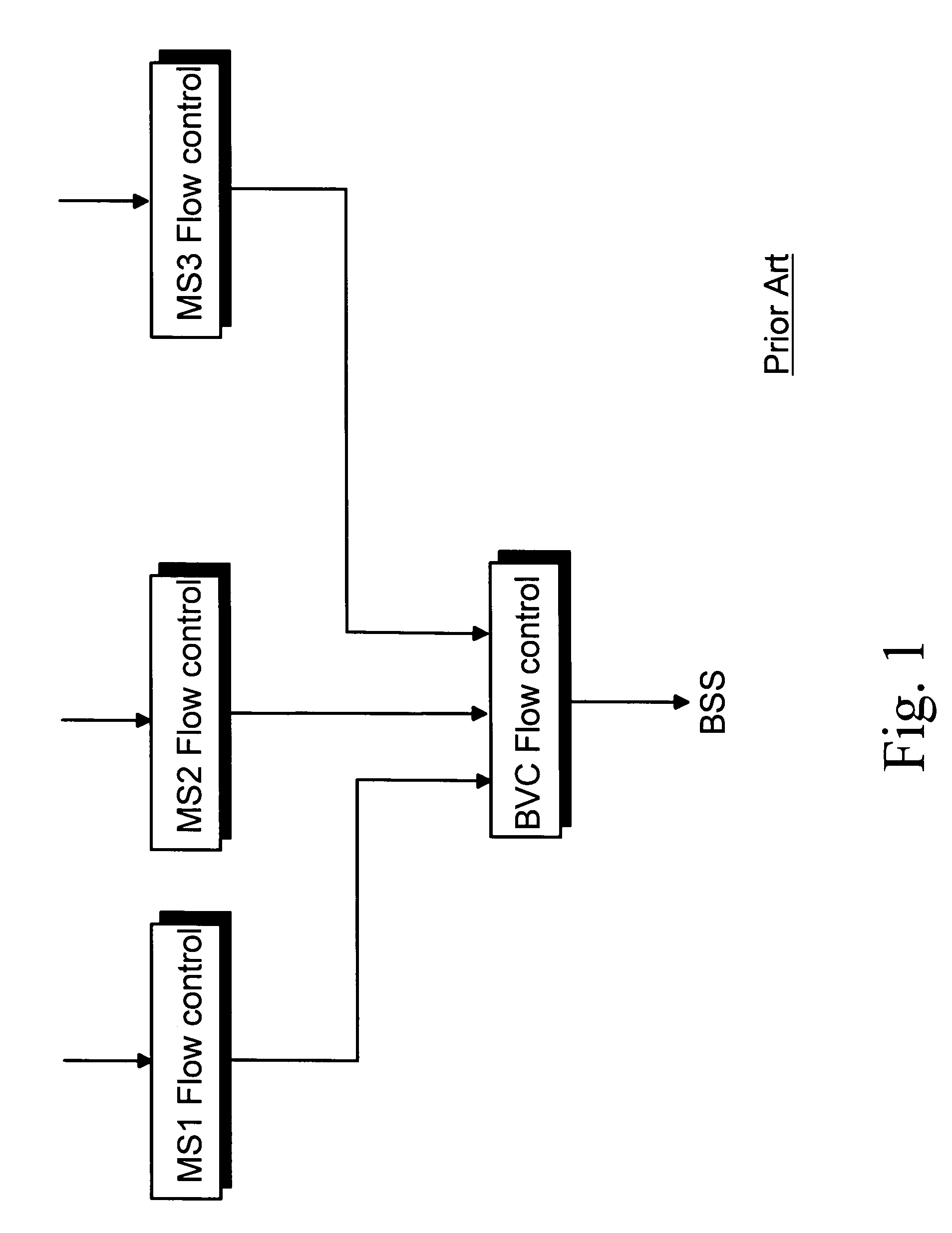 Packet scheduling of real time packet data