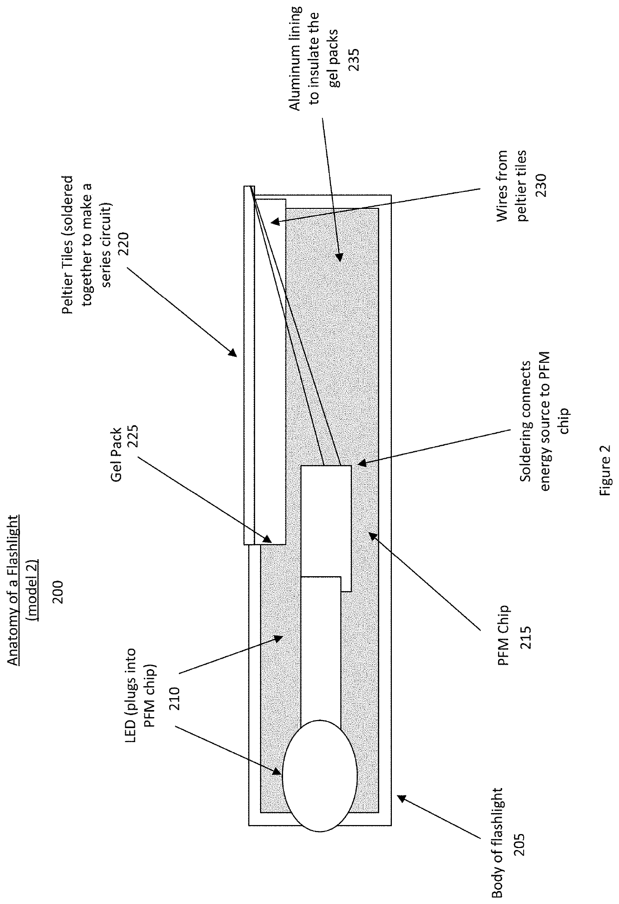 Lighting device