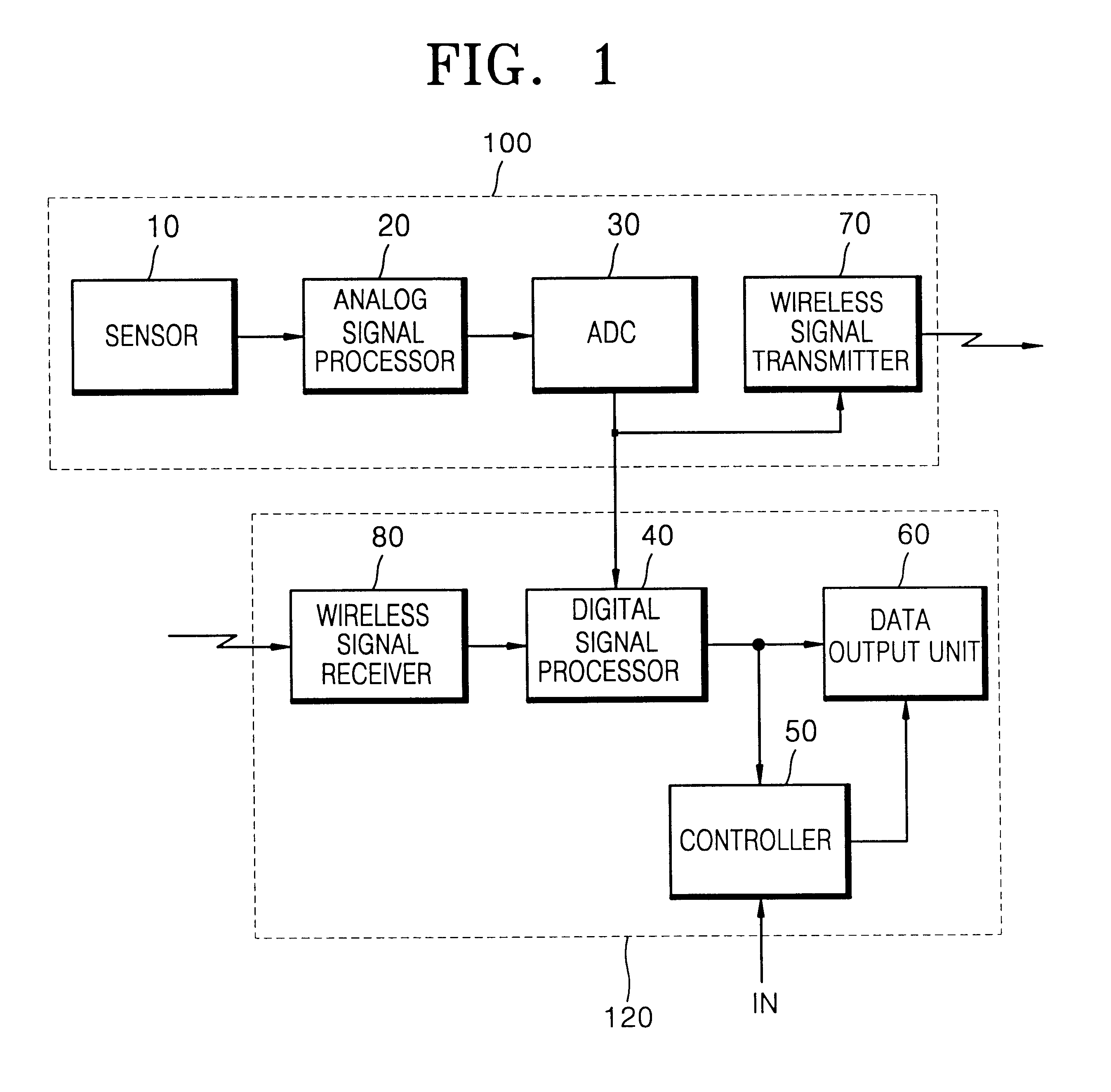 Apparatus and method for perceiving physical and emotional state