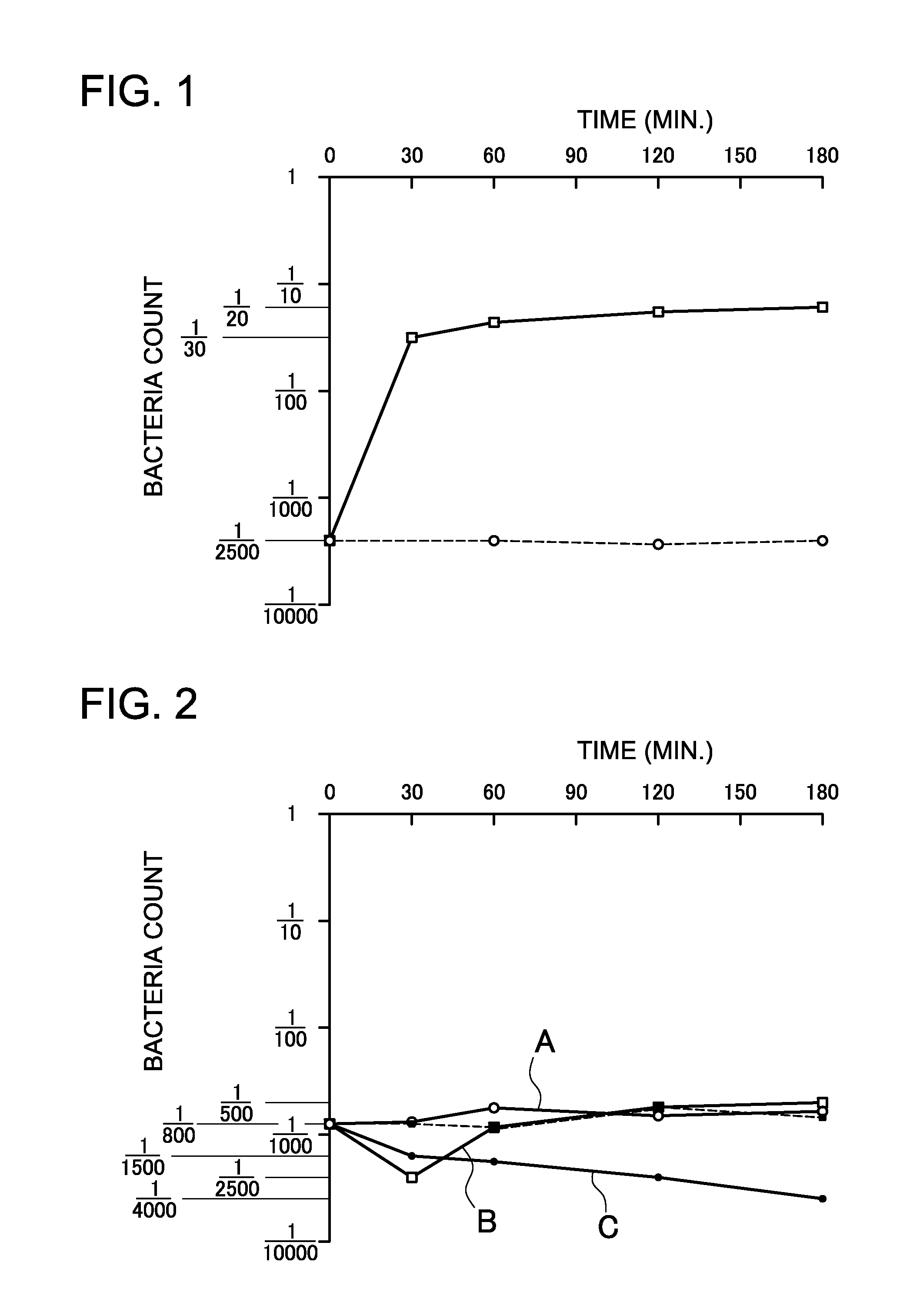 Outdoor water treatment apparatus to kill bacteria with ultraviolet light