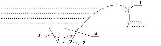 A construction method for segmental dredging of river courses