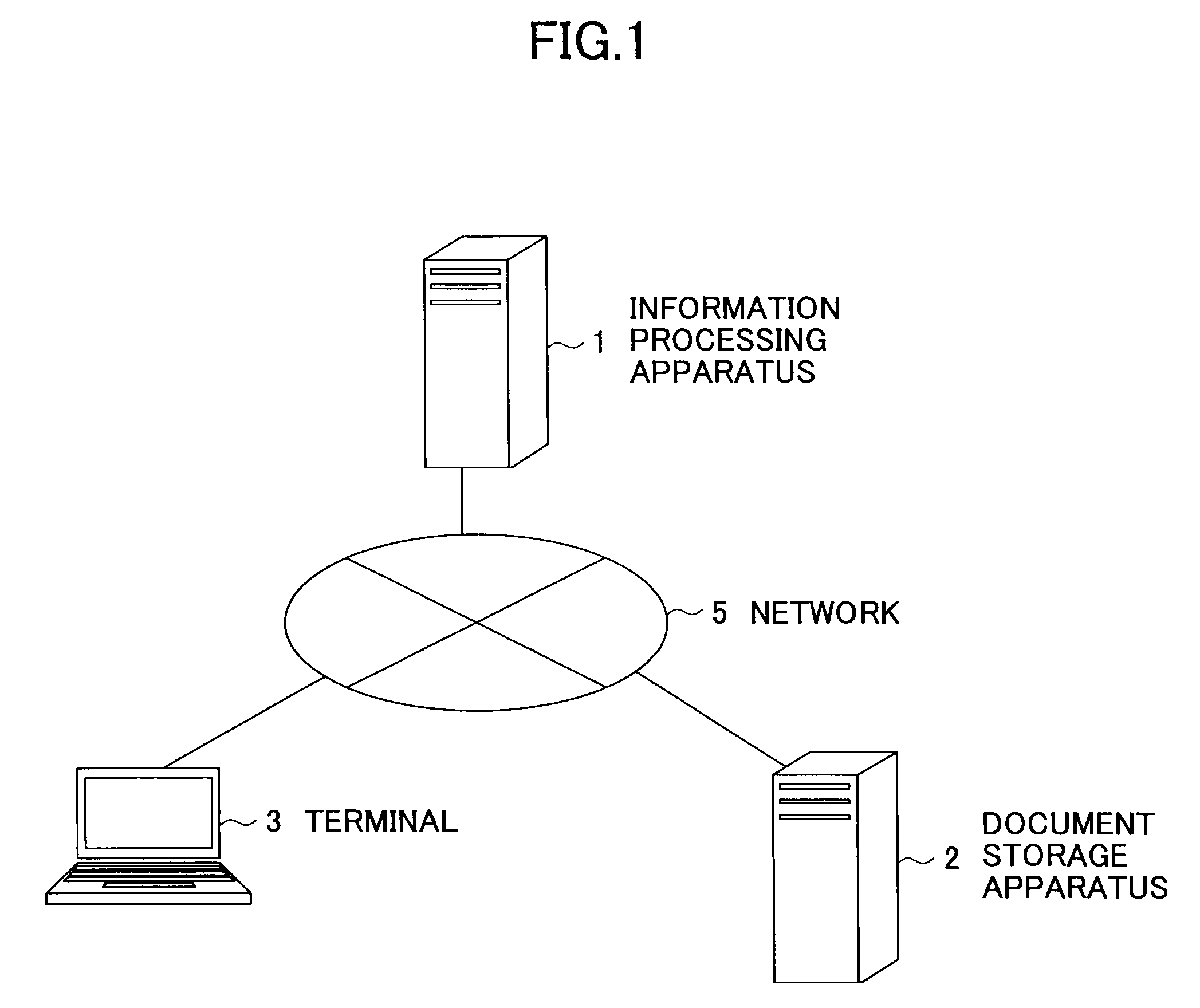 Information processing apparatus, full text retrieval method, and computer-readable encoding medium recorded with a computer program thereof