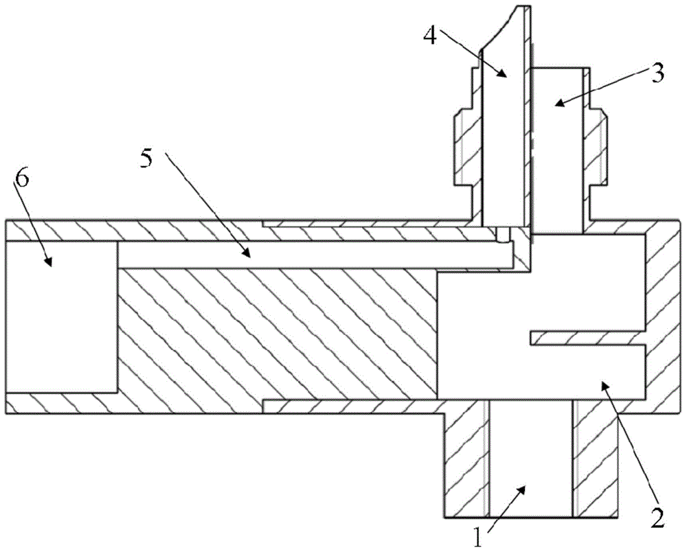 Radial multi-component distributor