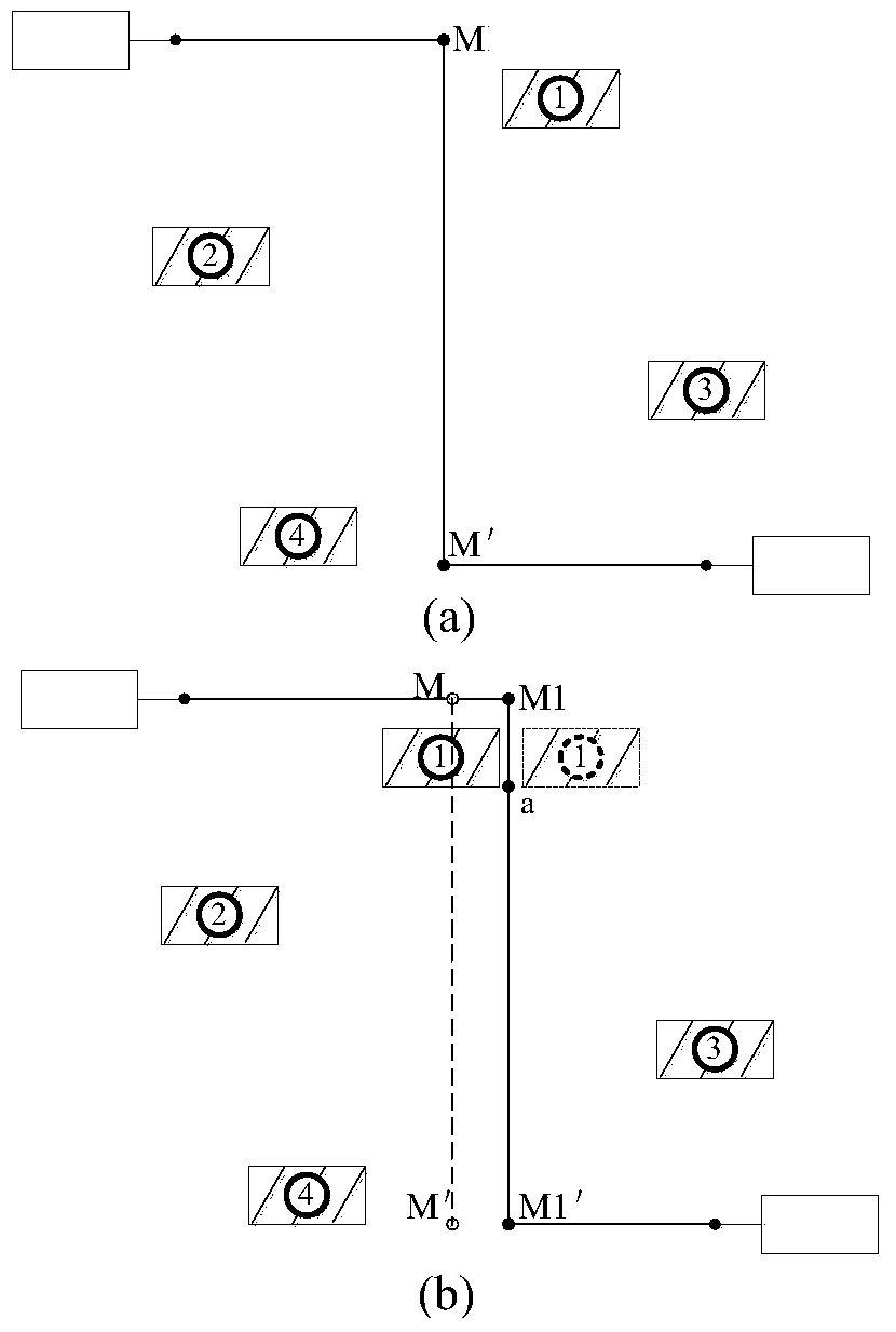 An Optimal Pathfinding Method Based on Region Boundary for Visual Logic Programming