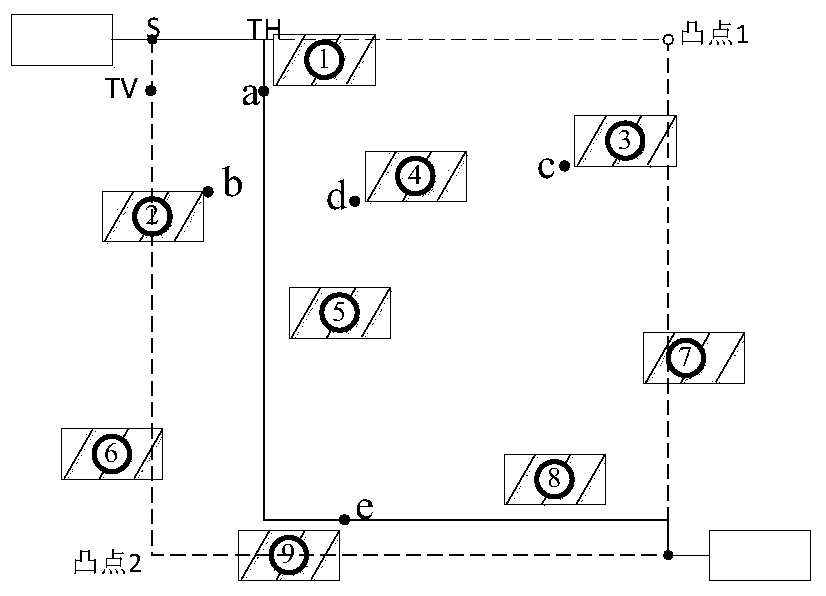 An Optimal Pathfinding Method Based on Region Boundary for Visual Logic Programming