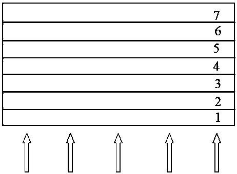 Manufacturing methods of rare-earth complex doped silicon dioxide microsphere solution and modified solar cell