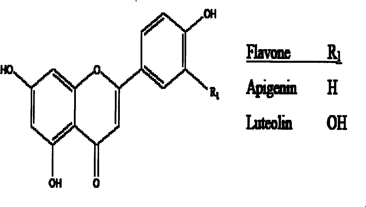 Complexation extraction method of plant polyphenols substances