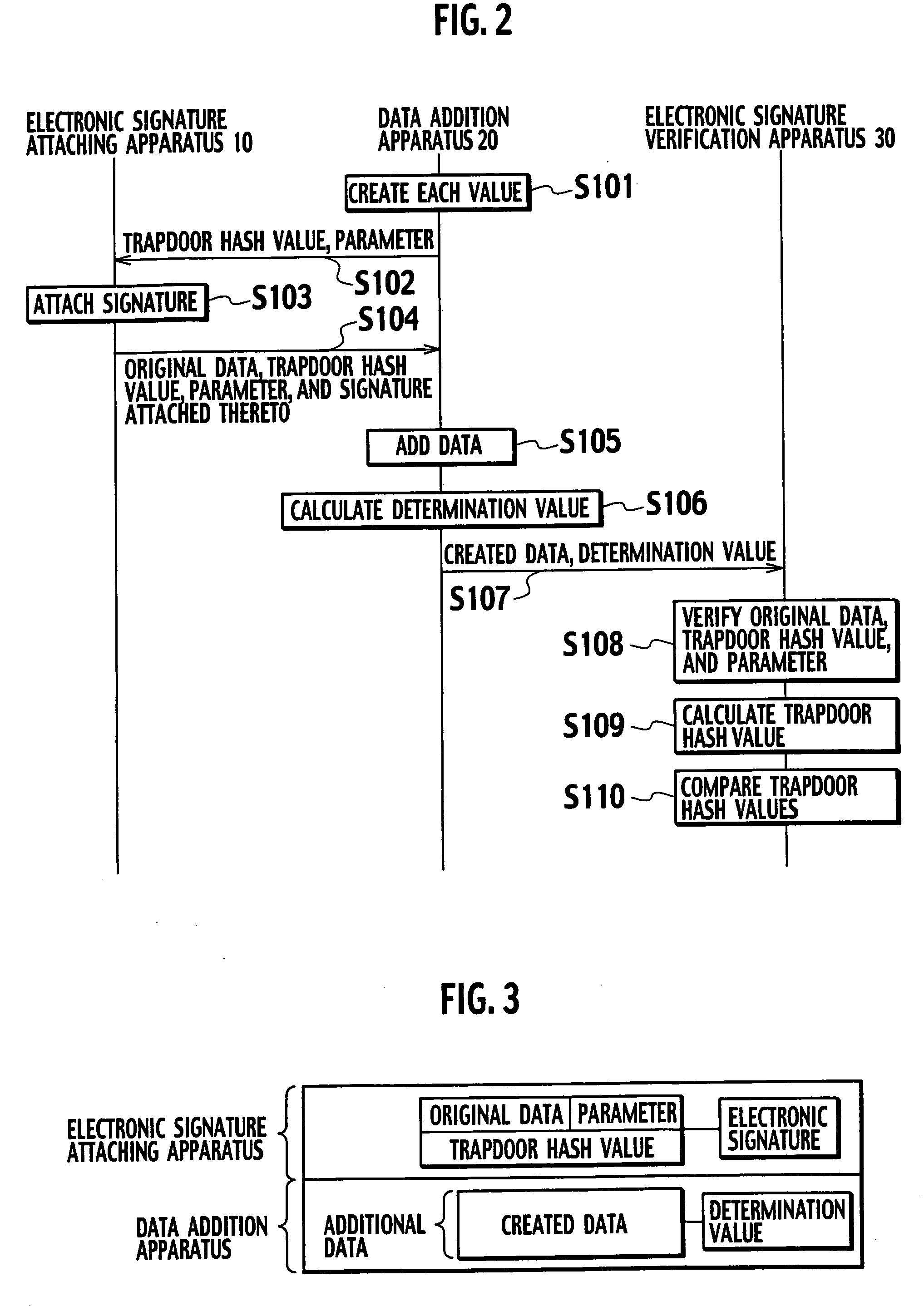 Multi signature verification system, electronic signature attaching apparatus, data addition apparatus, and electronic signature verification apparatus