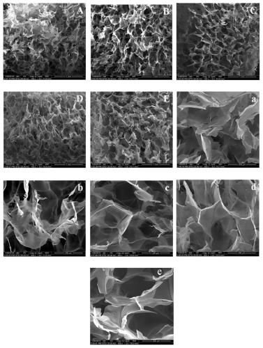 Preparation method of hemostatic sponge and hemostatic sponge prepared thereby