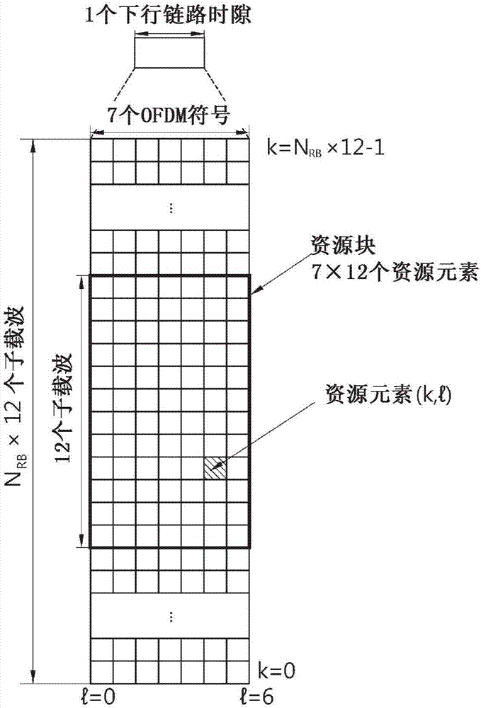 Method and user equipment for transmitting pucch when more than five cells are used according to carrier aggregation