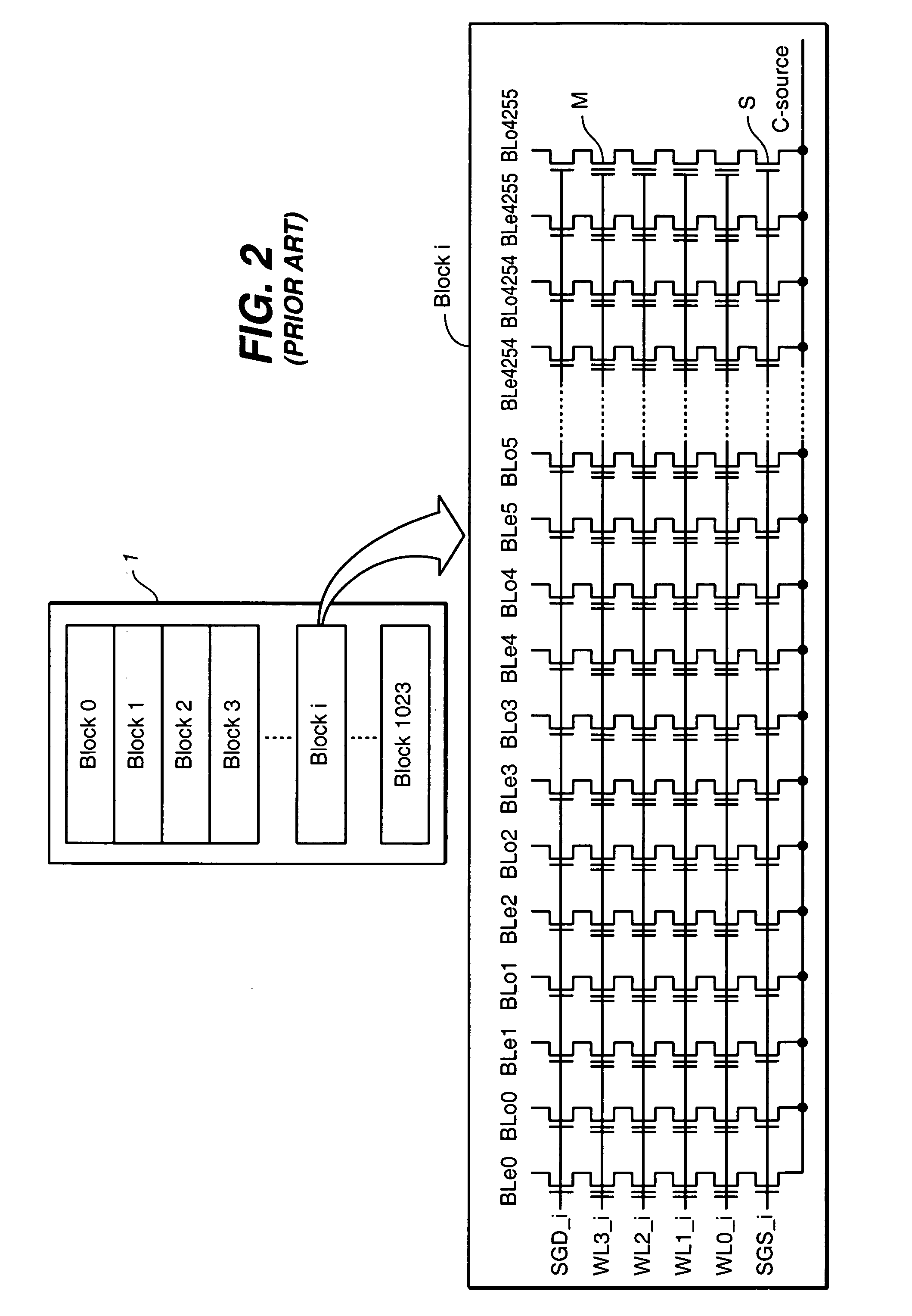 Alternate sensing techniques for non-volatile memories