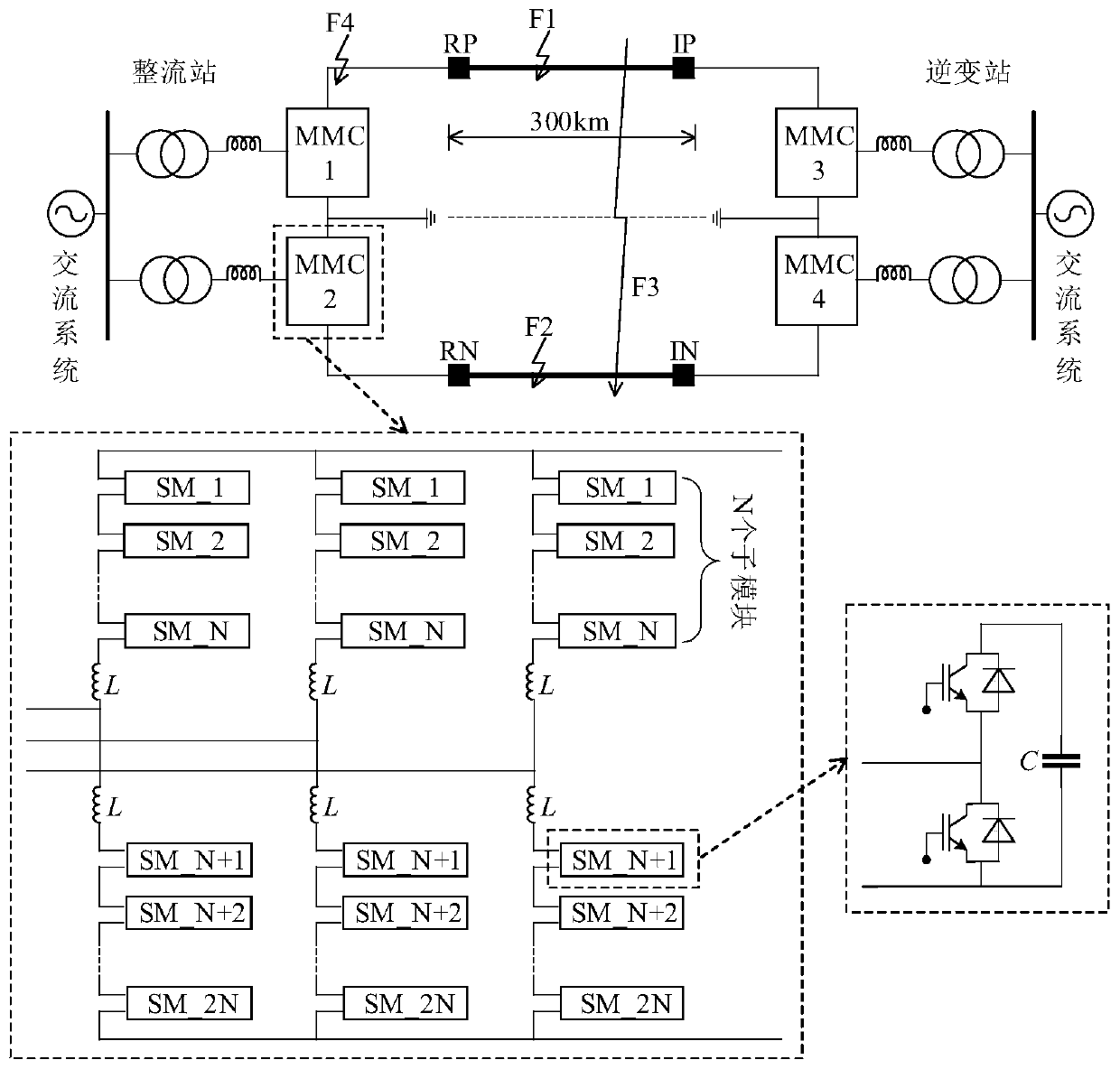 Traveling wave direction longitudinal protection method suitable for mmc-hvdc transmission lines