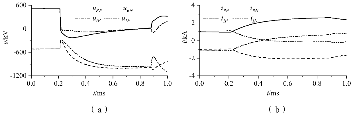 Traveling wave direction longitudinal protection method suitable for mmc-hvdc transmission lines