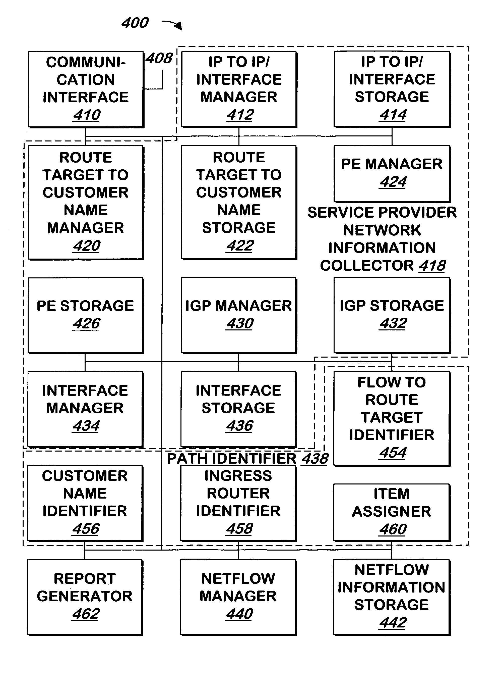 System and method for identifying VPN traffic paths and linking VPN traffic and paths to VPN customers of a provider