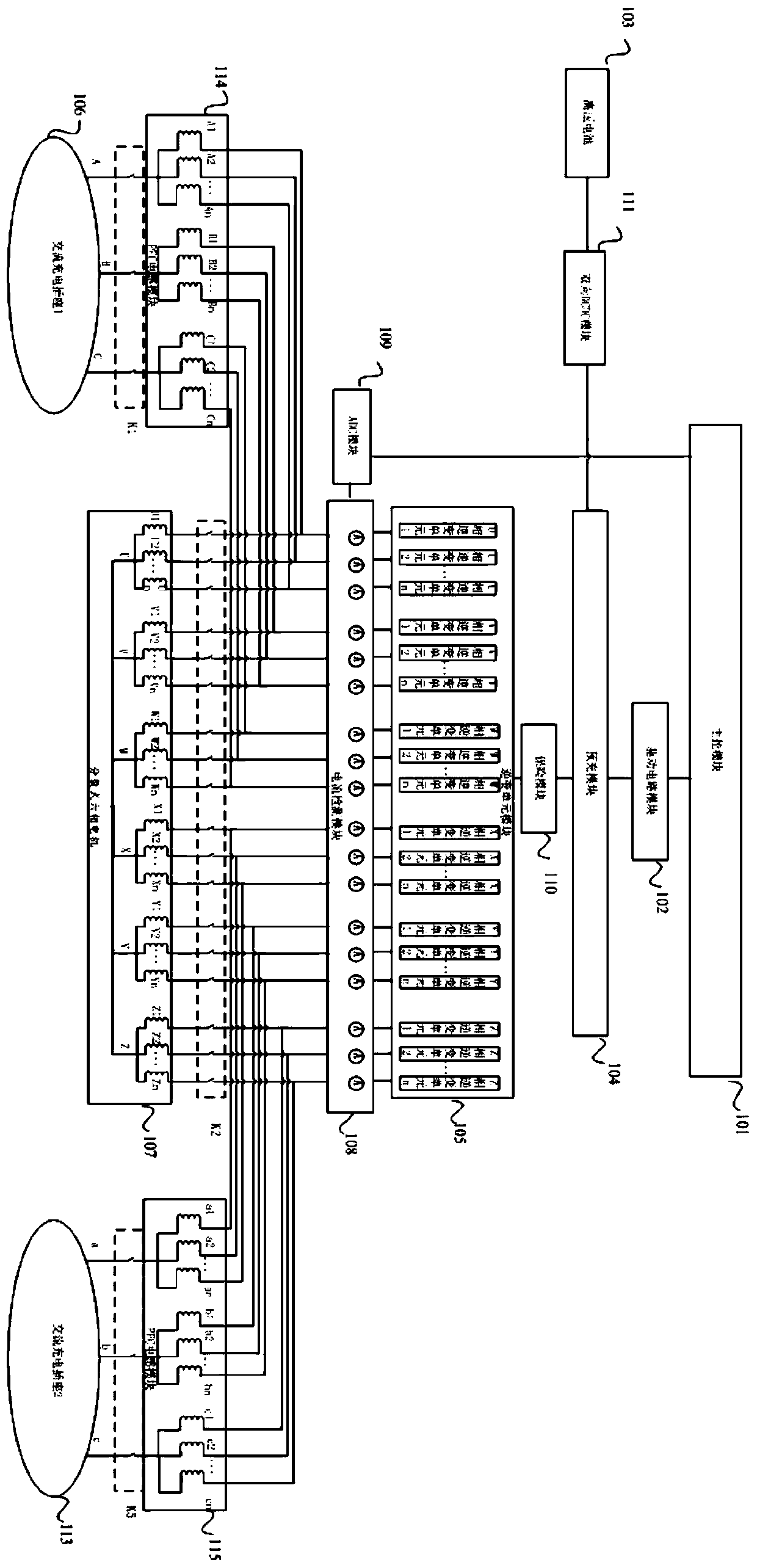 Split type six-phase motor control system integrated with alternating current charging and method thereof