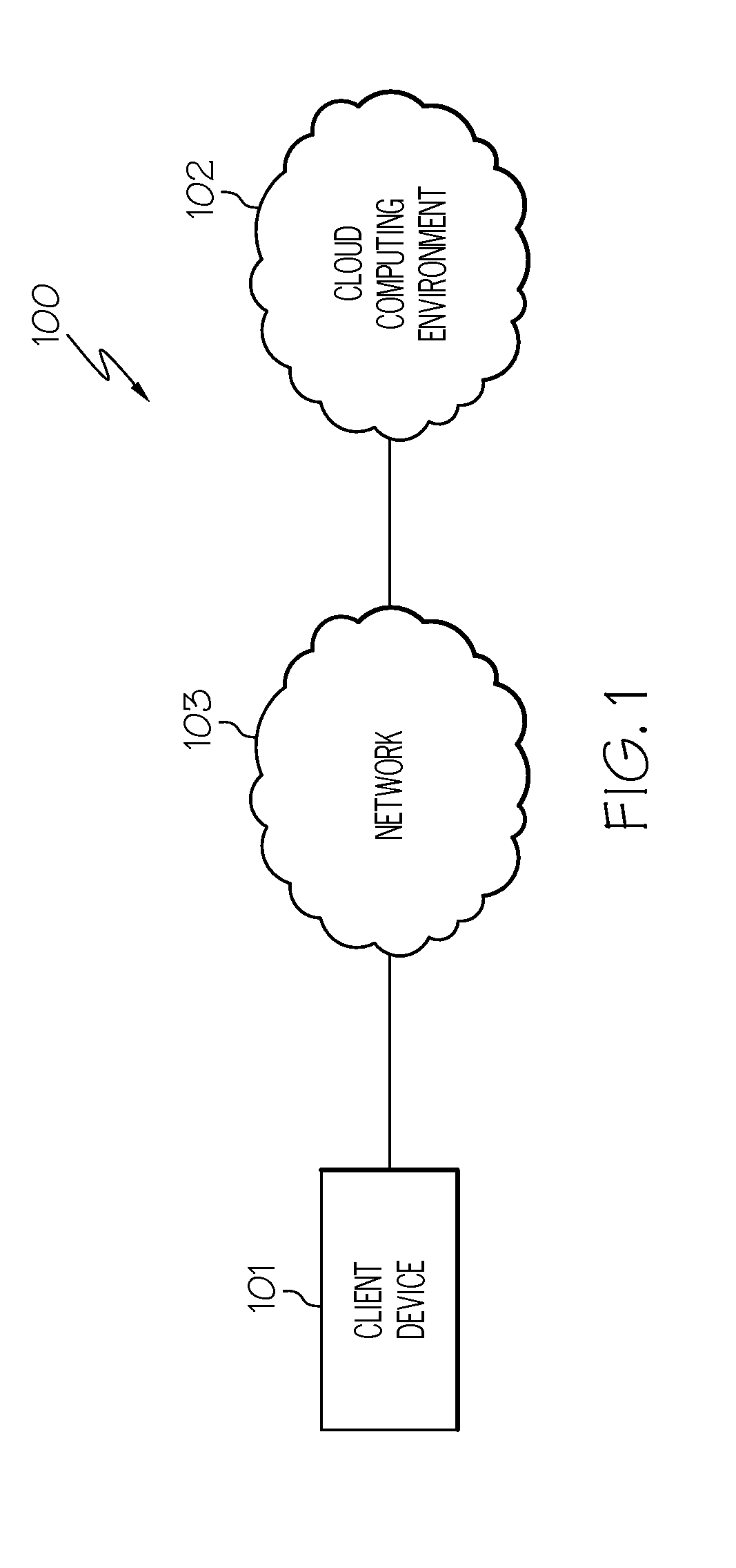 Returning terminated virtual machines to a pool of available virtual machines to be reused thereby optimizing cloud resource usage and workload deployment time