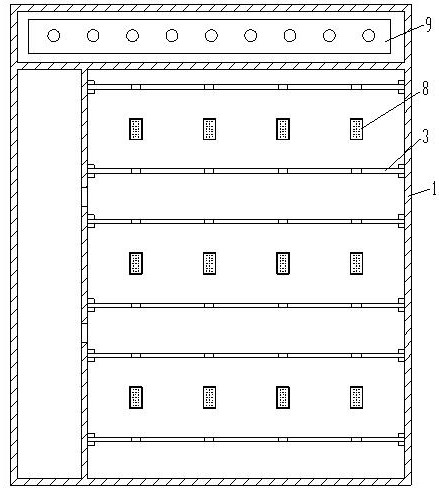 Photovoltaic temperature control junction box