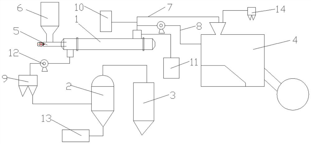 A vanadium pentoxide integrated drying, deammonification and oxidation melting tablet making system