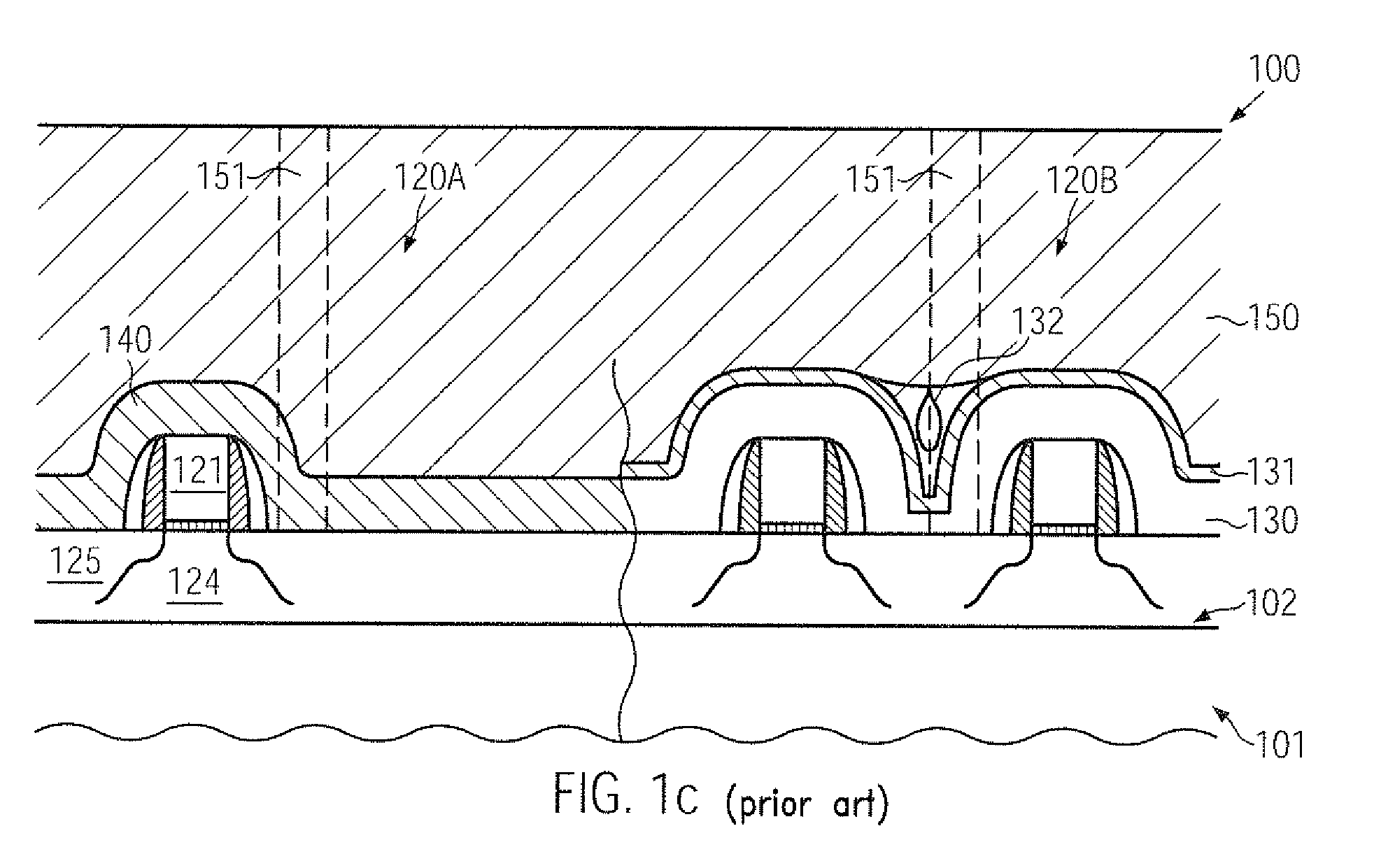 Void sealing in a dielectric material of a contact level of a semiconductor device comprising closely spaced transistors