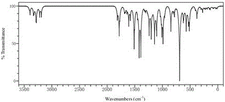 Nonaqueous electrolyte additive and nonaqueous electrolyte containing the additive