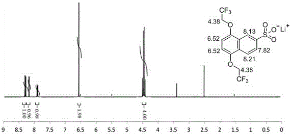 Nonaqueous electrolyte additive and nonaqueous electrolyte containing the additive