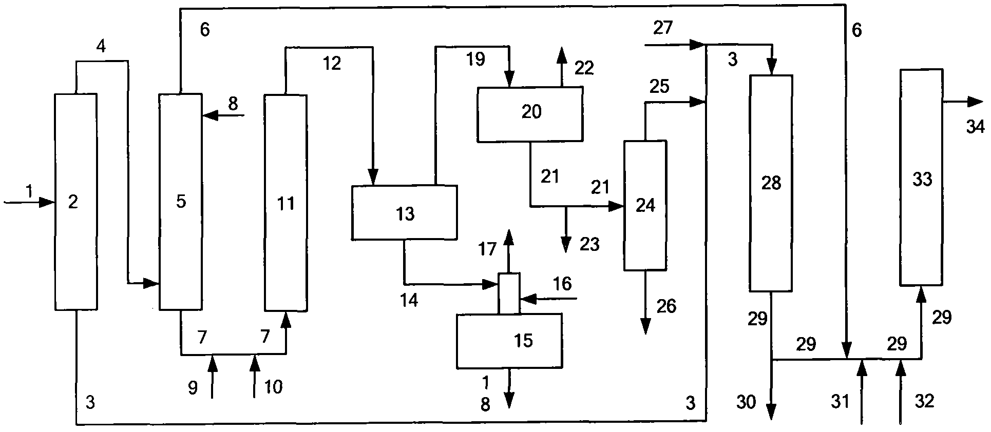 Gasoline desulfurization method