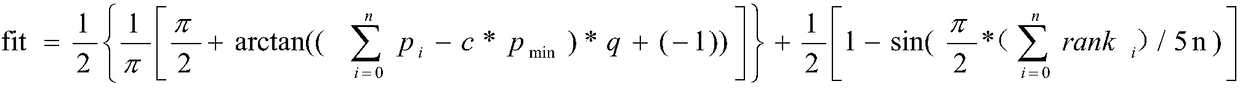 Spinning method for regenerated yarn with optimal fiber component