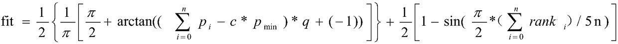 Spinning method for regenerated yarn with optimal fiber component