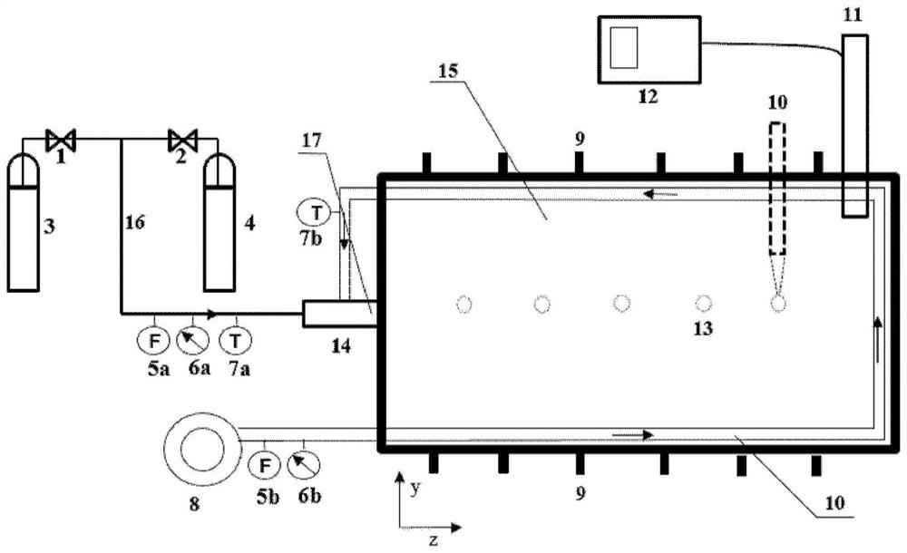 Flameless combustion system and method for low calorific value gas